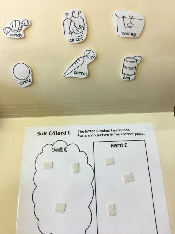Soft and hard c