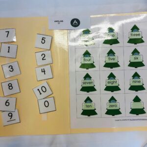 Trouve les numéros