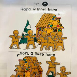 Les maisons de pain d'épice
