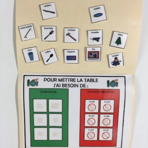 Pour mettre la table, j'ai besoin de