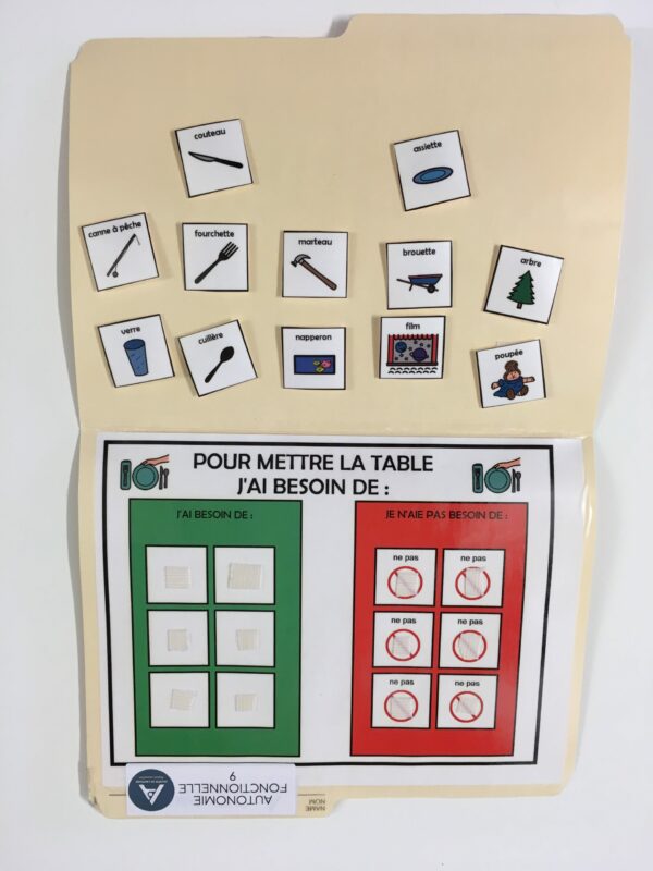Pour mettre la table, j'ai besoin de