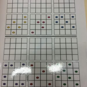Reproduit le modèle