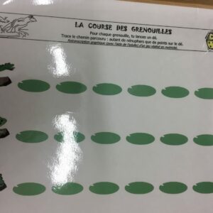 La course aux grenouilles