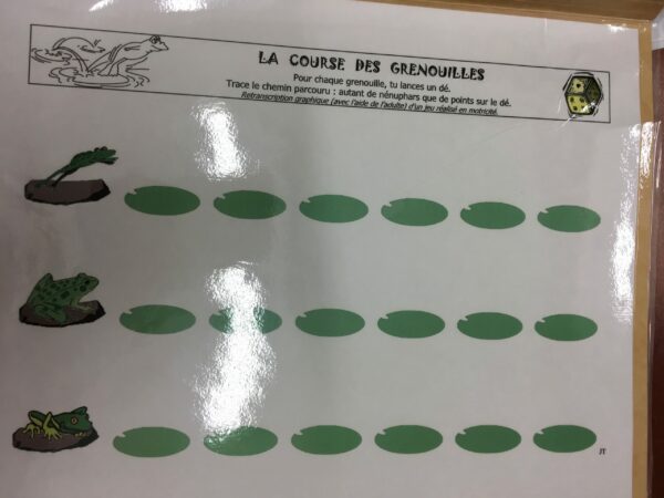 La course aux grenouilles