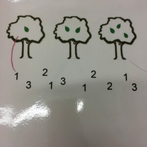 Relie les nombres avec le bon arbre