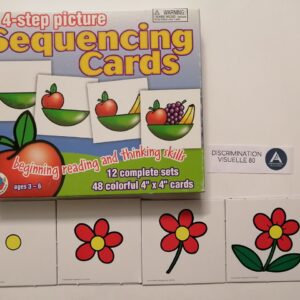 Fait la séquence