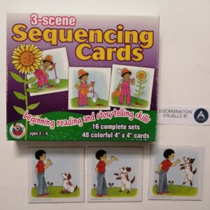Fait la séquence
