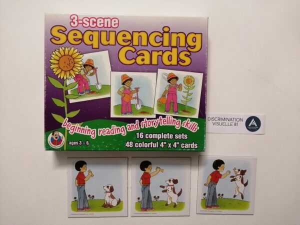 Fait la séquence