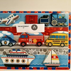 Les moyens de transport