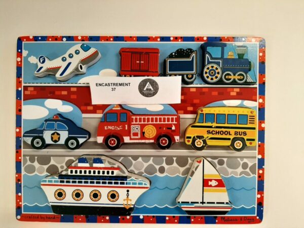 Les moyens de transport