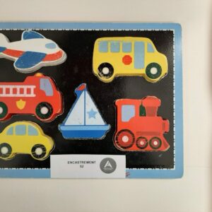 Les moyens de transport