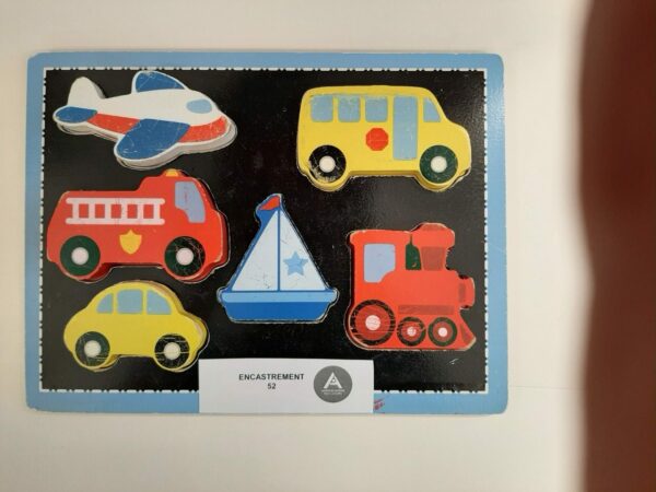 Les moyens de transport