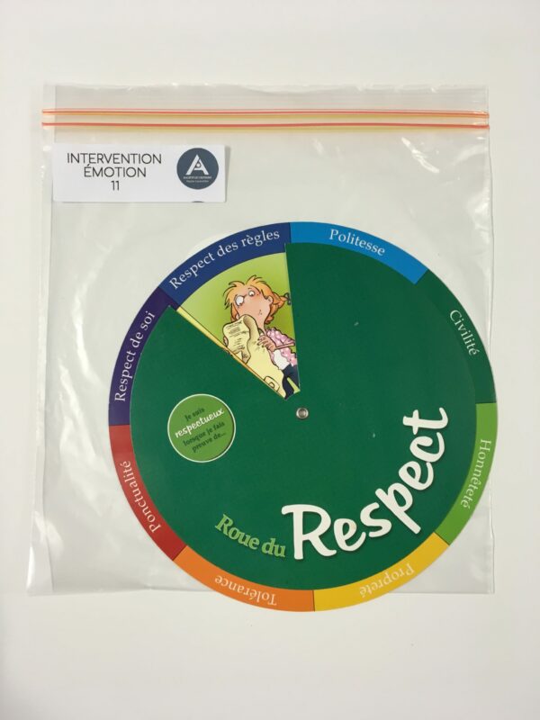 La roue du respect