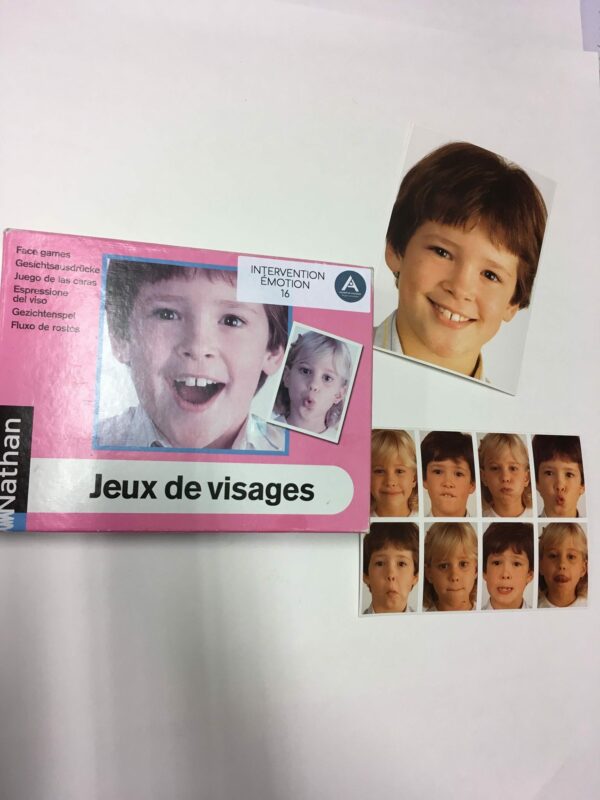 Le jeux des visages