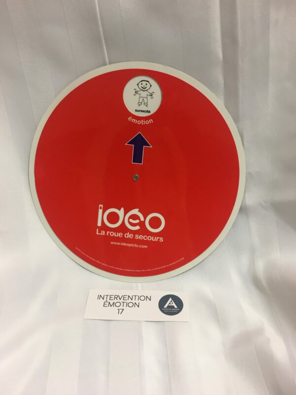 Idéo- La roue de secours