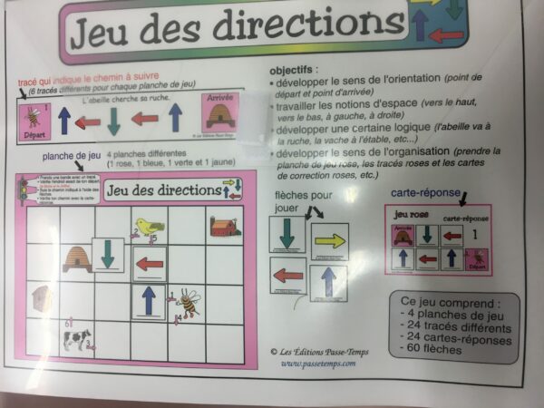 Le jeu des directions