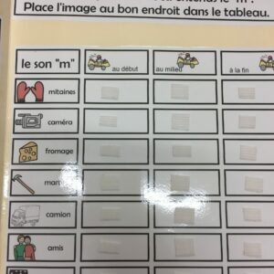 À quel endroit entends-tu la lettre <<M>>
