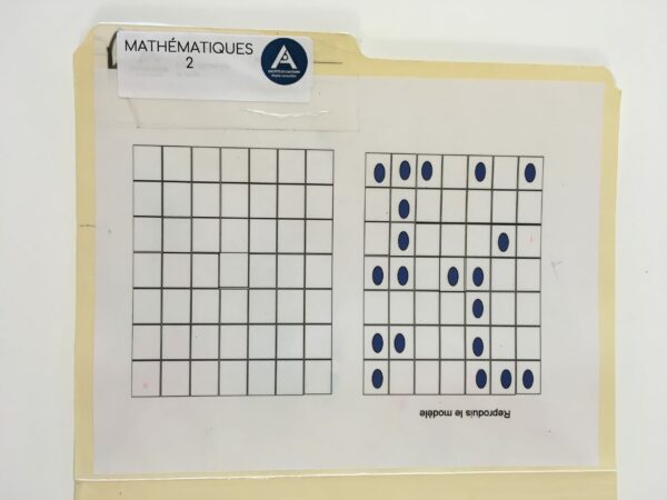 Reproduit le modèle
