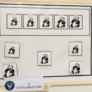 La séquence des pandas