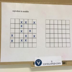 Reproduit le modèle
