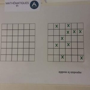 Reproduit le modèle