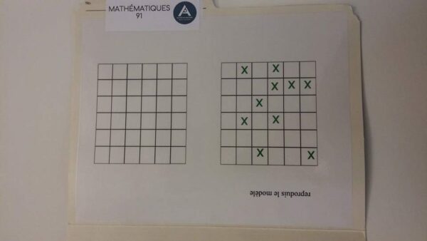 Reproduit le modèle