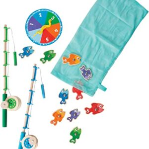 La pêche aux poissons