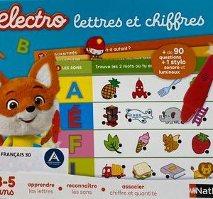 Électro lettres et chiffres