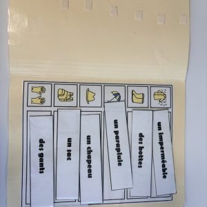 Associe les vêtements de printemps